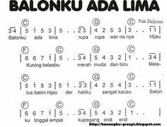Not lagu cinta luar biasa andmesh not angka pianika lagu cinta luar biasa ini. 18 Not Angka Lagu Ideas Kids Songs Musik Piano Notes Songs