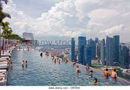 Singapur Asien Marina Bay Hotel Hotel Pool Blick Blick Auf Stadt Stadt Skyline Pool Dach Dach Besucher Stockbild Singapur Hotel Singapur Bilder