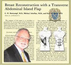 Alibaba.com offers 33,762 plastic surgery products. A Complete History Of Breast Reconstruction Springerlink