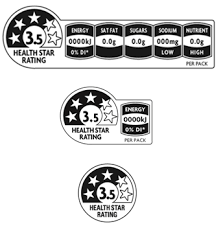 Find expert hemp suggestions, and more, at prevention. Nutrients Free Full Text Defining Unhealthy A Systematic Analysis Of Alignment Between The Australian Dietary Guidelines And The Health Star Rating System Html