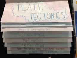 Plate tectonics gizmo answer : Worldatlas Com Tectonic Plates Worksheets Vtwctr