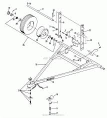 The best types of boat trailers will be the sort that may be driven right into the water, in order that boats could be placed direct to be pulled out and when you've determined the necessary size and weight of your trailer, you might have several different choices when it comes to boat trailer parts. Pin On Trailer