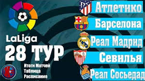 Все таблицы и статистика : Futbol La Liga 28 Tur Chempionat Ispanii 20 21 Barselona Un
