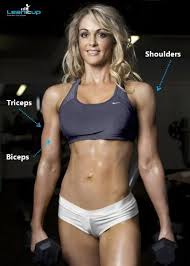 Keep upper arms close to your sides and back straight. 9 Arm Exercise Ideas Exercise Arm Workout Workout