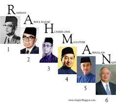 Tun abdul razak bin haji dato' hussein. Projeksejarahtmk Senarai Perdana Menteri Malaysia