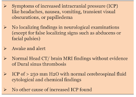 Possible causes, signs and symptoms, standard treatment options and means of what is idiopathic intracranial hypertension (iih)? Medroxyprogesterone Induced Idiopathic Intracranial Hypertension In A Non Obese Woman With A Negative Funduscopic Examination Journal Of Case Reports And Images In Medicine
