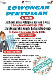 Check spelling or type a new query. Latest News Smk Telkom Purwokerto