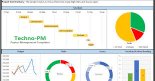 Check spelling or type a new query. Project Dashboard Templates 10 Samples In Excel And Ppt Project Management Templates