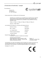Signed for and on behalf of neuromod. C Declaration Of Conformity Example Systemair A S Manualzz