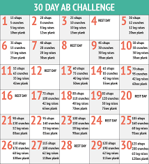 30 Day Abs Challenge Weekly Workout Plans 30 Day Ab