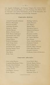 JUVENTUD RADICAL DE CHILE