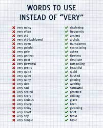 Words To Use Instead Of Very Writing Words Words To Use Writing Skills