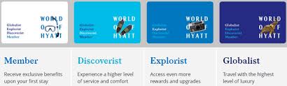 The World Of Hyatt Loyalty Program Full Review 2019