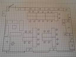 Der Grundriss Klassenraum Erste Klasse Schulideen