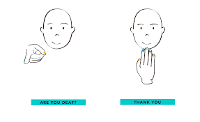Kid hand sign language handicapped child isolated person signal language thank you hands gesture sorry child hand sign language sign language for help kid deaf thanks sign language sign. Sign Language Thank You Gif