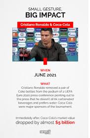 Cristiano ronaldo'nun tepkisi sosyal medya gündemine damga vurdu. Ymsn86kefku72m