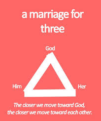 Pin On Marriage And Family