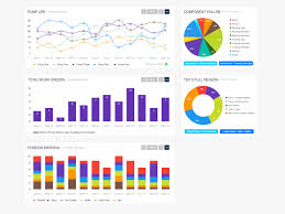#r directive can be used in f# interactive, c# scripting and.net interactive. Diagrams And Charts Sketch Freebie Download Free Resource For Sketch Sketch App Sources