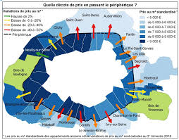 Epingle Sur Actu Immo