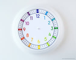 Large gray rustic clock with horizontal slats and hand painted white numbers. Free Printable Clock Face For Kids Artsy Fartsy Mama