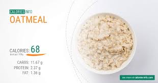 See full list on verywellfit.com Oatmeal Calories In 100g Oz Tablespoon Glass And More