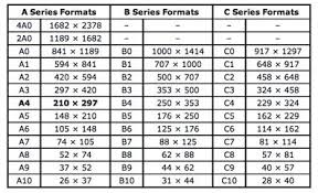 All Paper Size Chart Best 25 Envelope Size Chart Ideas