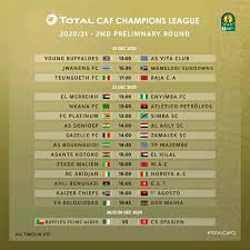 Dstv premiership kaizer chiefs caf champions league psl transfer news mamelodi sundowns euro 2020 barcelona orlando pirates lionel messi al ahly stay connected with kick off. Npfl Base Total Caf African Champions League 2020 2021 Facebook