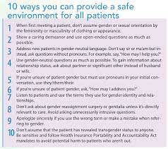 Nursing Communication And The Gender Identity Spectrum - American Nurse