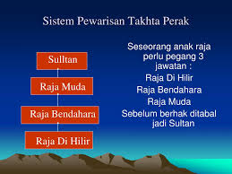 Hal ini secara tidak langsung telah menyebabkan sultan dan pembesar kehilangan kuasa dan residen british yang dilantik berkuasa seperti menteri. Ppt Bab Dua Dasar Campur Tangan British Di Negeri Negeri Melayu Powerpoint Presentation Id 625230