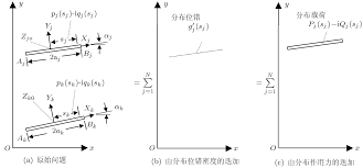 ُ «¯Kب©گ§گ9ƒ¯K*,**