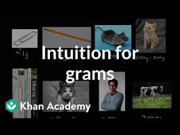 30 kilograms = 66.1386787 pounds Understanding Mass Grams And Kilograms Video Khan Academy