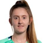 Mia Smith stats and ratings