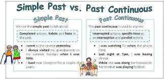 The Difference Between Past Continuous And Past Perfect Continuous English Teacher What Were You Doing At 8pm Yesterday Grammar And Vocabulary Simple Past Tense Grammar Exercises