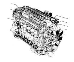 M50 Engine Is The Best Of All E36 Bmw 3 Series Engines Bmw Bmw M50 Engineering