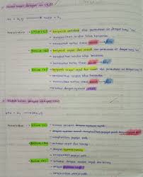 Download & view cara penulisan nota kaki (footnote) dan bibliografi as pdf for free. Nota Kaki Shefalitayal