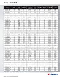 62 Punctual Yokohama Tire Sizes Chart