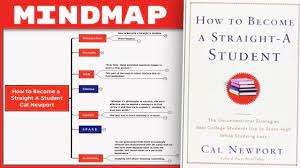 How To Become A Straight A Student - Cal Newport [Mind Map Book Summary] -  Youtube