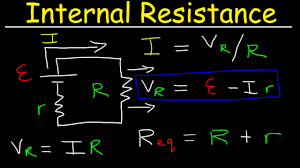 Therefore the total resistance rtot = 9v 0.8a = 11.25ω. Internal Resistance Of A Battery Emf Cell Terminal Voltage Physics Problems Youtube