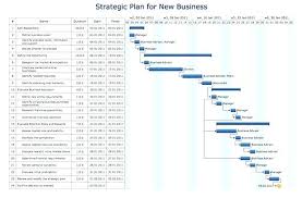 gantt diagram excel template medsaidi me