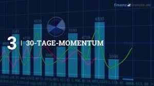 Realtimekurs, chart, fundamentaldaten, sowie aktuelle nachrichten und meinungen. Biontech Aktie Aktie Kurs Aktuell Biontech Biontech Aktie Mit Einzigartigen News Aktien