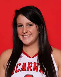 2010 Women's Basketball Roster