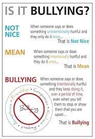 Dealing With Bullying | Taihape Area School