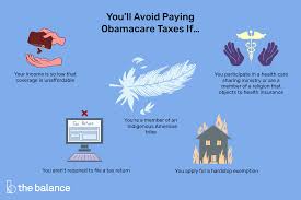 It was previously suspended in 2017, was set to become effective in 2018, now on moratorium in 2019, and will be in effect again for 2020 and beyond, barring any other congressional interference. Will You Have To Pay Obamacare Taxes This Year