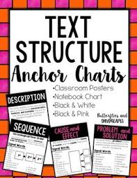 Text Structure Anchor Charts Anchor Charts Anchor Charts