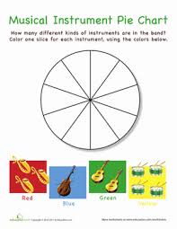 Musical Instruments Pie Chart School Worksheets Music
