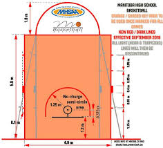 Basketball Manitoba Manitoba Phasing In New Fiba Court Markings By 2019 Manitoba School Levels High School Basketball
