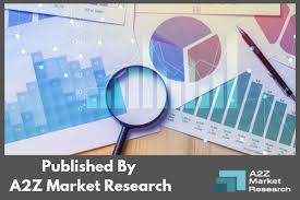 Hyperphosphatemia Drugs Market 2019 Trends Comprehensive