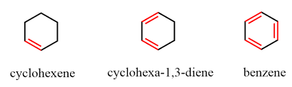 Benzene is a colorless, flammable liquid with a sweet odor. Benzene Aromatic Structure And Stability Chemistry Steps