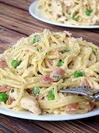 Healthy Ways To Cook Zizzi Carbonara Recipe To Share With Those You Love Chicken Carbonara Recipe Chicken Carbonara Recipes