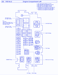 Here is my fuse box panel. Toyota Tacoma 2009 Engine Fuse Box Block Circuit Breaker Diagram Carfusebox